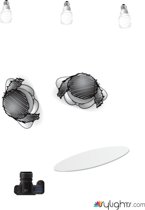 kuyghj by Guest User