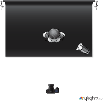 Sample by Guest User