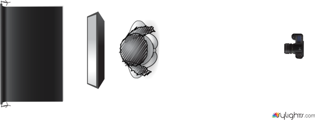 Persona by Guest User