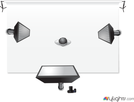 Shoot - Mode by Guest User