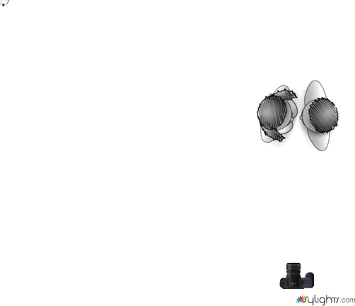 gazebo lighting by Guest User