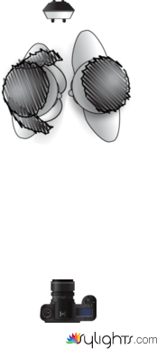 gazebo lighting by Guest User