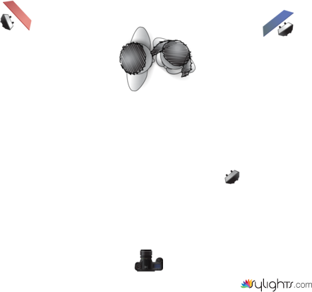 3 light gels by Guest User