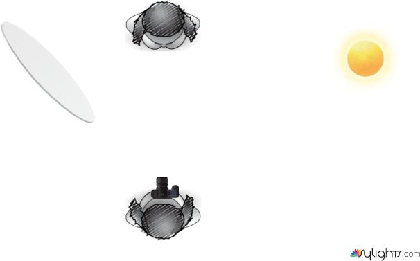 gdfgdgdf by Guest User