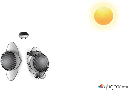 Sunset by Guest User