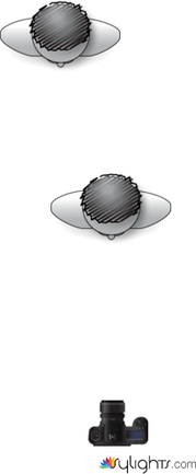 lololololllol by Guest User