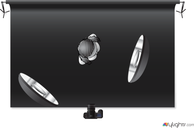 ghytghy by Guest User