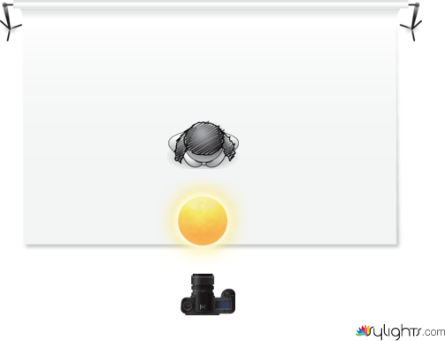 BUTTERFLY LIGHTING AMAIA  by Guest User