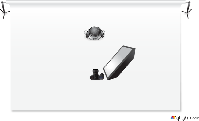 inrviner by Guest User