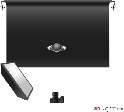 loop lighting by Guest User