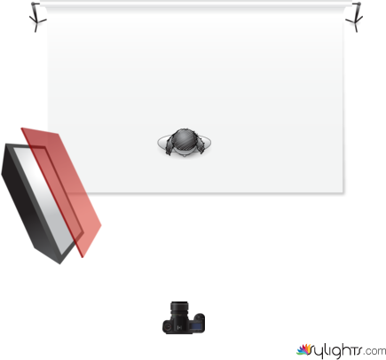 rembrandt lighting by Guest User