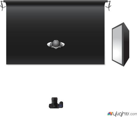 spilt 2 lighting by Guest User