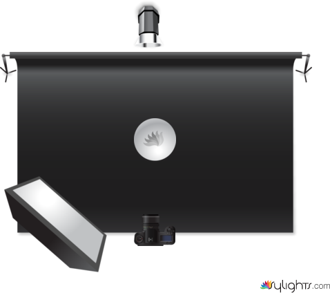 lplppl by Guest User