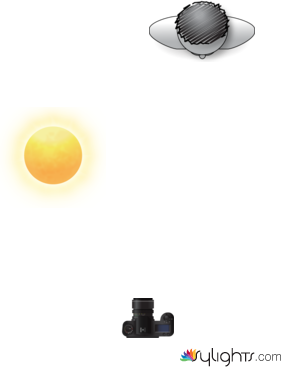 enviroment1 by Guest User