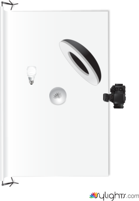 blabla by Guest User