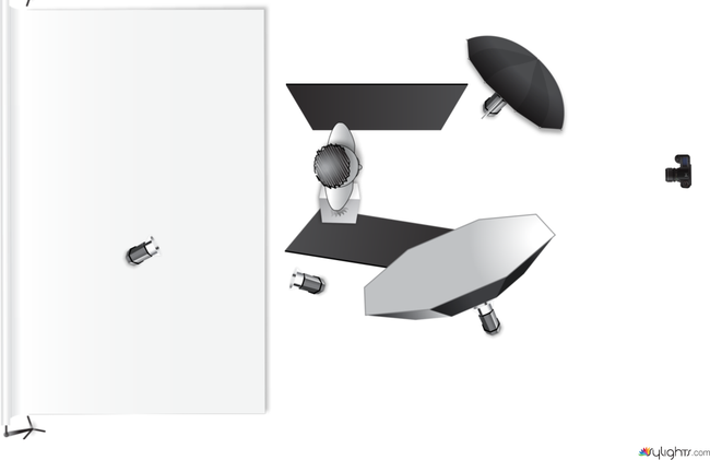 Diversity_Horizonte_Diagramm by Guest User