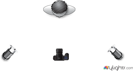 foto 1 by Guest User