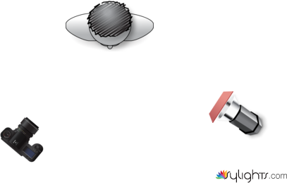 foto 4 by Guest User