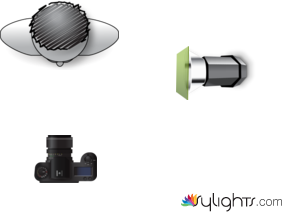 Foto 5 by Guest User