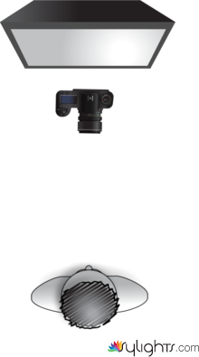 Flat Lighting  by Guest User