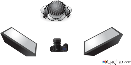 hvhvhjnBH by Guest User