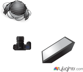 hvhvhjnBHnn by Guest User