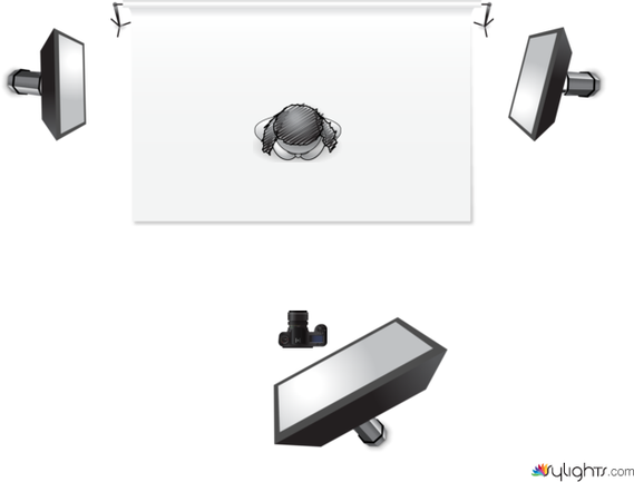 tps-testshoot-lightingdiagram by Guest User