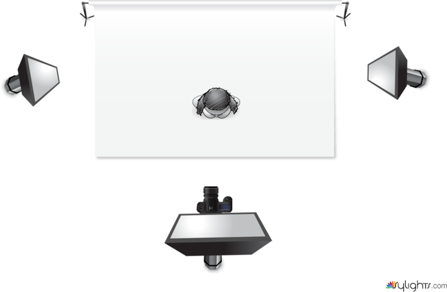 tps-testshoot-lol by Guest User