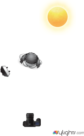 natural light by Guest User