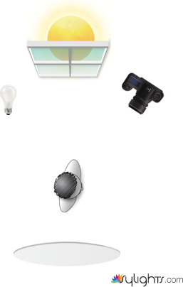 Eclairage TPF Photographie by Guest User