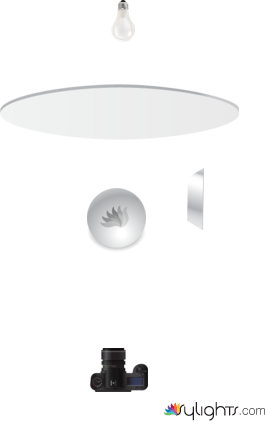 Lighting Diagram Bottle Shoot 1 by Guest User