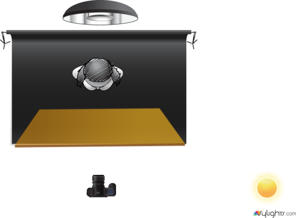 Esquema 1 by Guest User