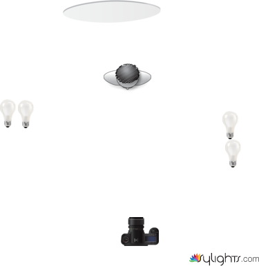 Eclairage TPF photo Sage by Guest User