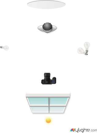 Eclairage définitif  by Guest User