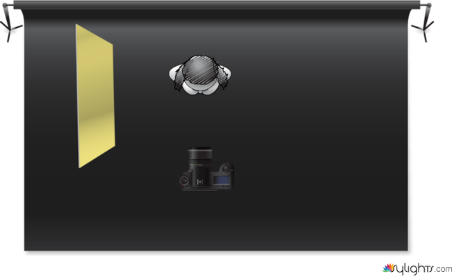 Split Lightning by Guest User