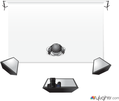 Lighting Diagram by Guest User