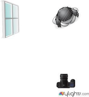 environmental by Guest User