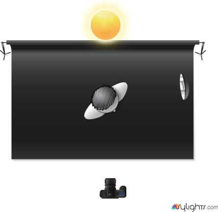 REMBRANDTlight by Guest User