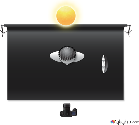 LOOPlight by Guest User