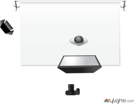 butter by Guest User