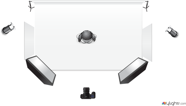 licht opzet by Guest User