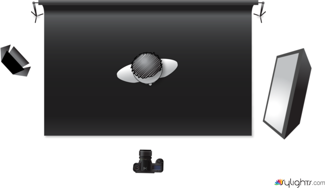 LOOP Diagram by Guest User