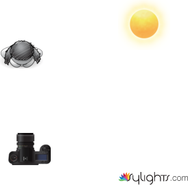 lightd by Guest User