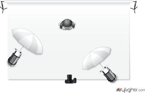 elldee by Guest User