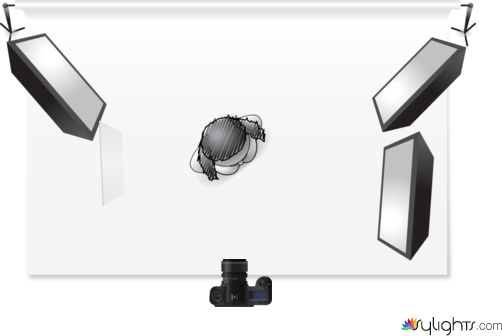 ghsdgdjhg by Guest User