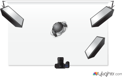 woman1 by Guest User