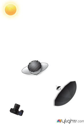 Lighting-Diagram by Guest User