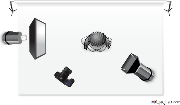 Rembrant by Guest User