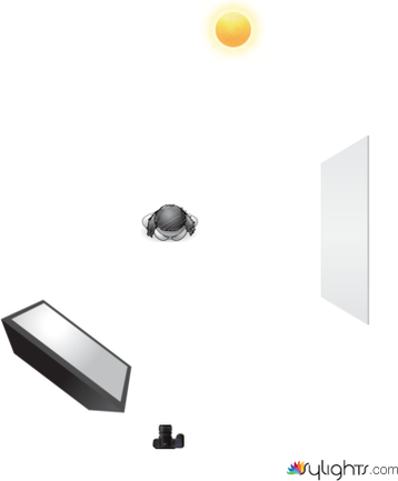 potpot by Guest User