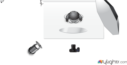 cbfxhxh by Guest User